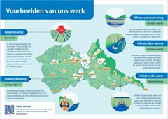 Bijsluiter Belastingen 2026