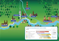 Deelgebiedskaartje van het gehele traject Sterke Lekdijk met daarop de planning