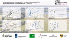 Digitale ondertekening SOK Salmsteke