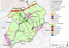 Kaart van het gebiedsplan Linschoterwaard met legenda
