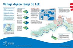 Infobord veilige dijken langs de Lek Dijkmagazijn