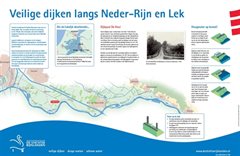 Infobord veilige dijk Dijkpaal de Heul