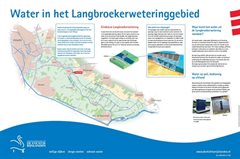 Infobord water in Langbroekerweteringgebied