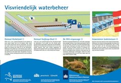 Informatiebord vispassage, visvriendelijk waterbeheer.