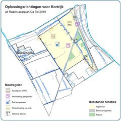 Oplossingsrichtingen voor Kortrijk