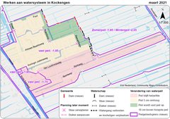 Watersysteem Kockengen