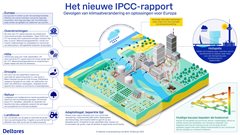 Klimaatverandering-gevolgen-en-oplossingen-v8a