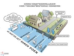 verantwoordelijk