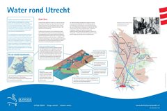 Informatiebord Oude Sluis