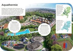 Aquathermie toelichting