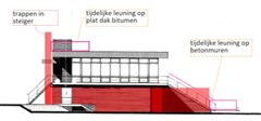 impressie gemaal