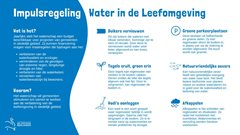 infographic_impulsregeling_2023