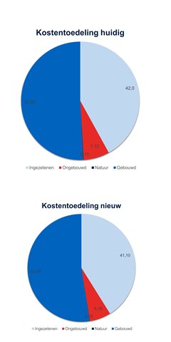 Naamloos (26)