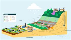 Illustratie_Grondgebieden (1)
