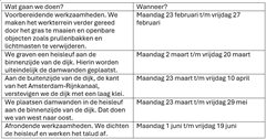 tabel overzicht komende gebeurtenissen