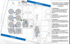 onderdelen nieuwe installatie
