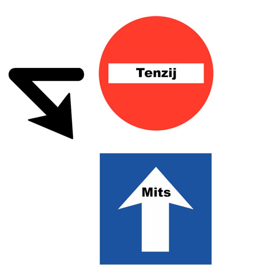 nee tenzij ja mits nee tenzij ja mits